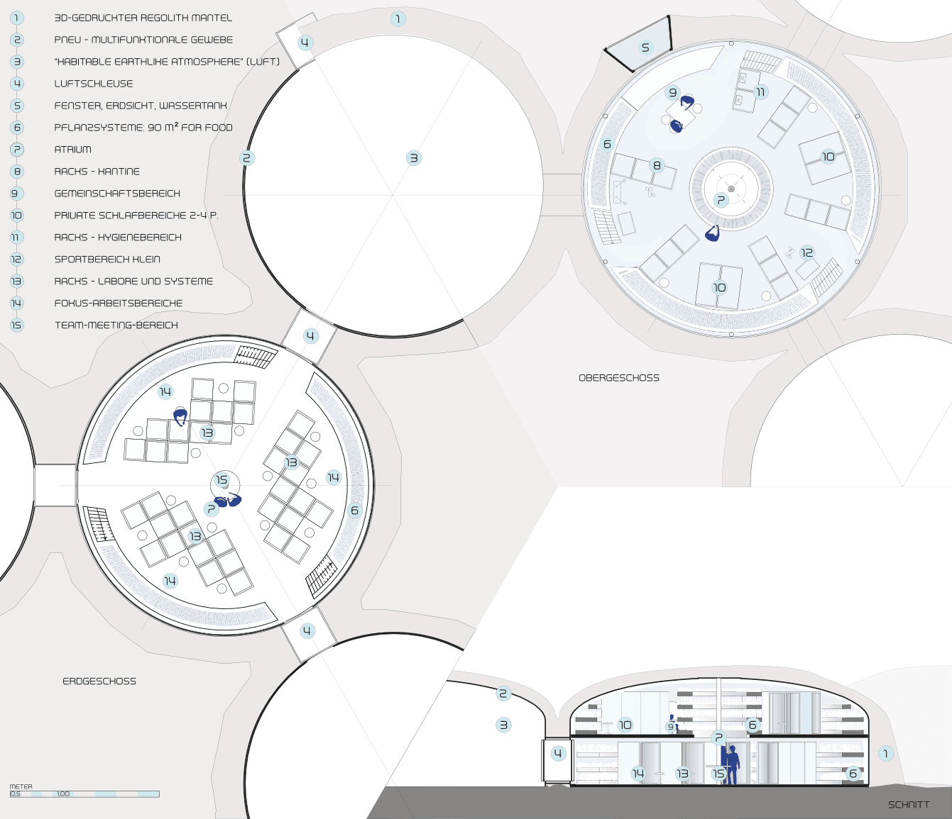Das HEART-Modul (leise) mit Wohnfunktion im Obergeschoss